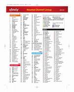 Comcast Channels