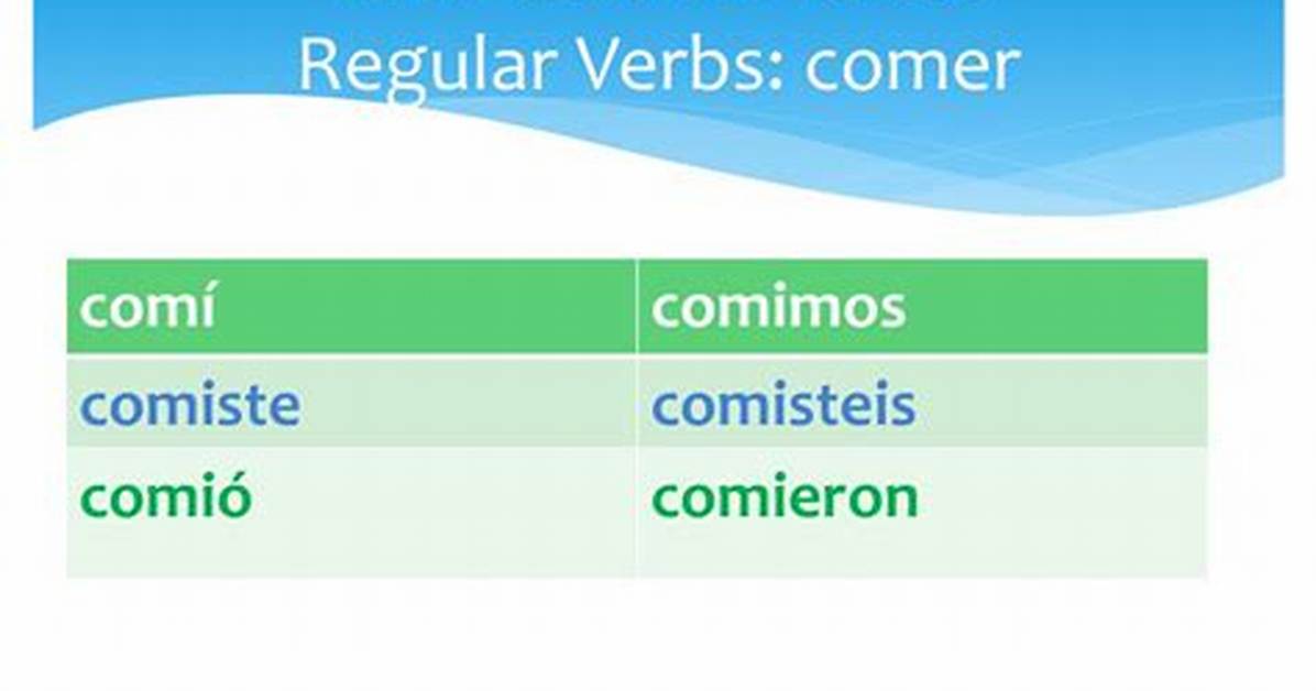 Comer Preterite