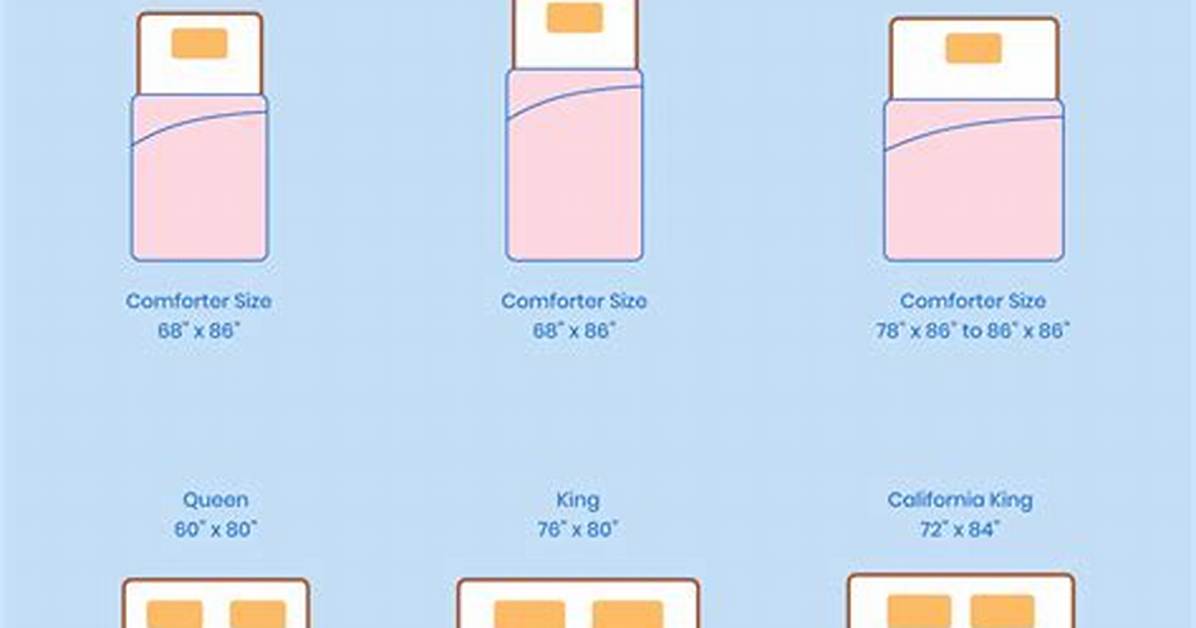 Comforter Size Chart