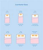 Comforter Sizes