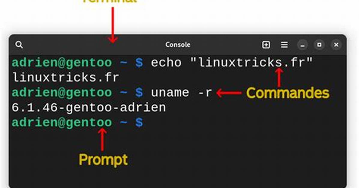 Command Prompt - Shell, Terminal, Console?