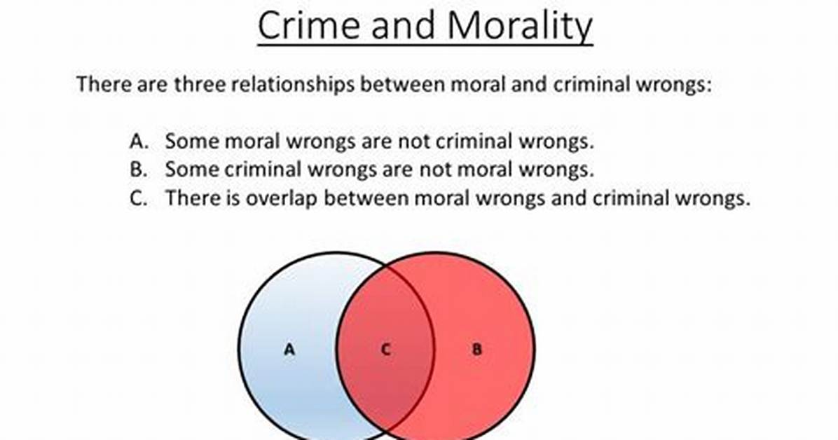 Commit a Moral Crime