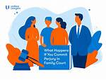 Commit Perjury