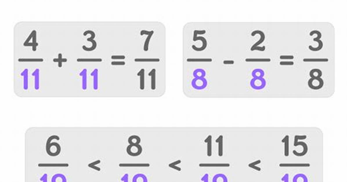 ___ Common Denominator (Math Term)