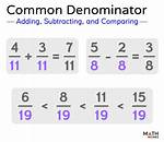 ___ Common Denominator (Math Term)
