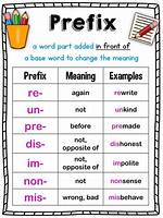 Common Prefixes