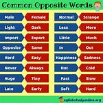 Common's Opposite