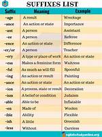 Common Suffixes