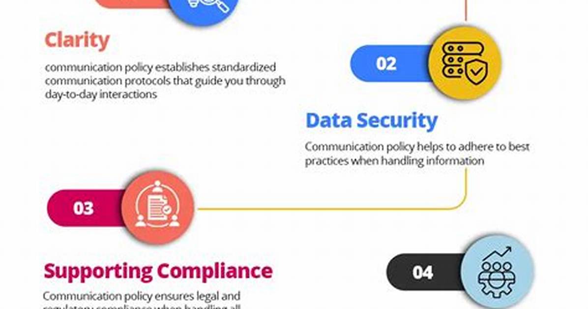 Communication Policy