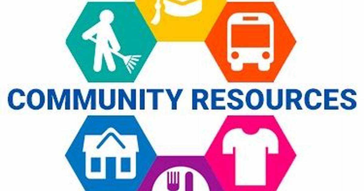 Community Resources