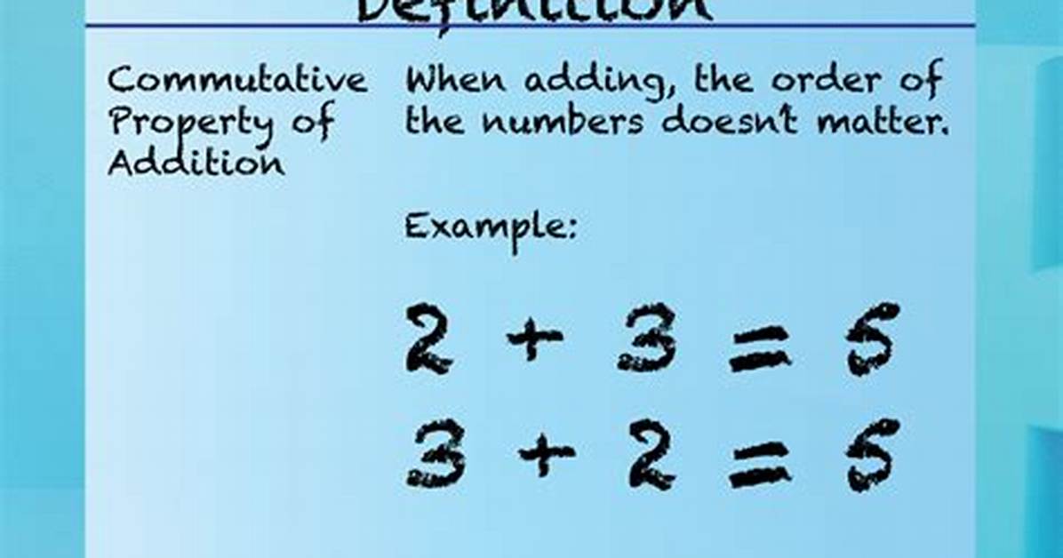 Commutative Definition