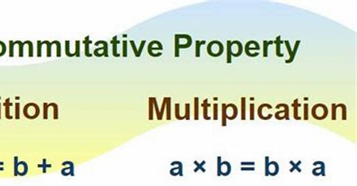 Commutative Law