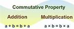 Commutative Law