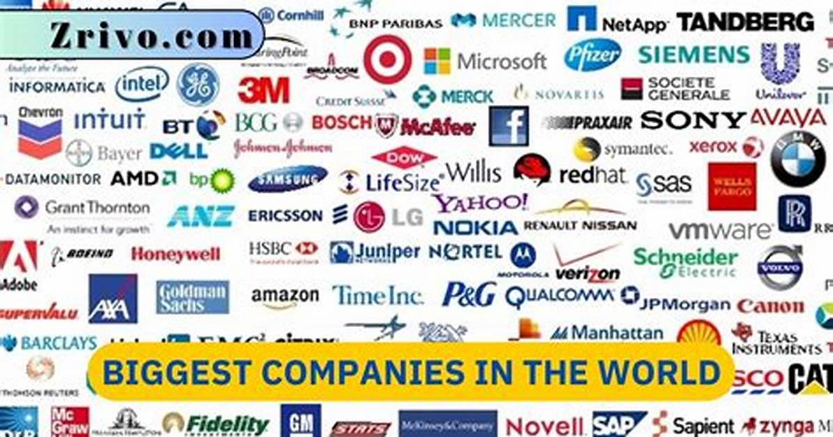 Companies