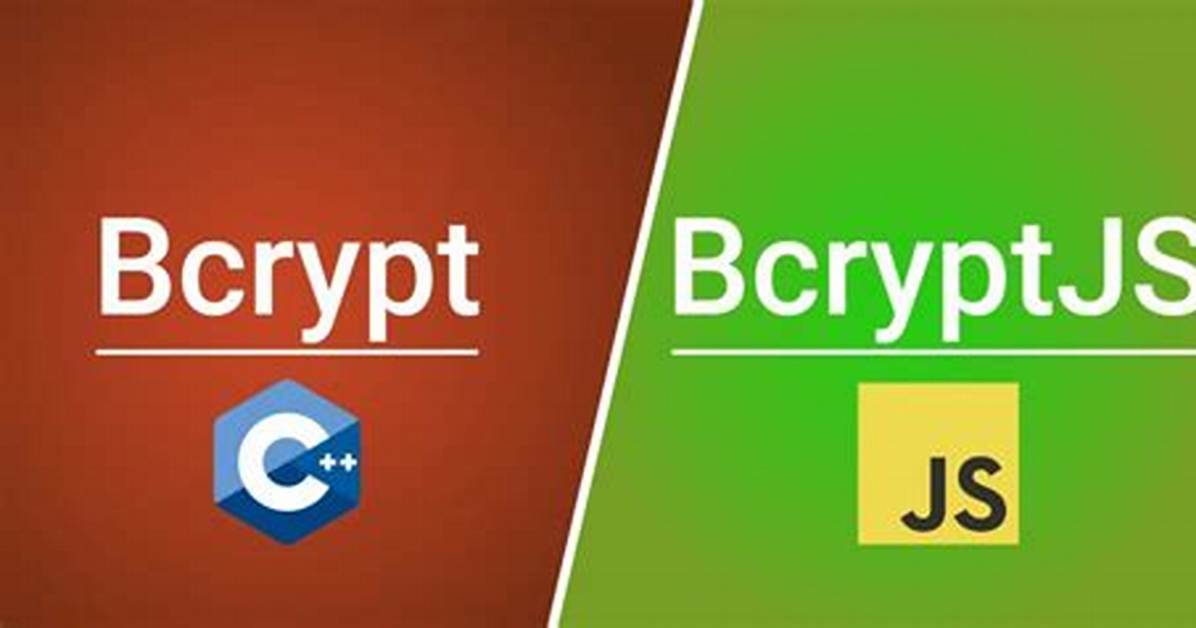 Compare Passwords Bcryptjs
