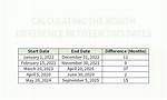 Compare Two Dates in the Shell