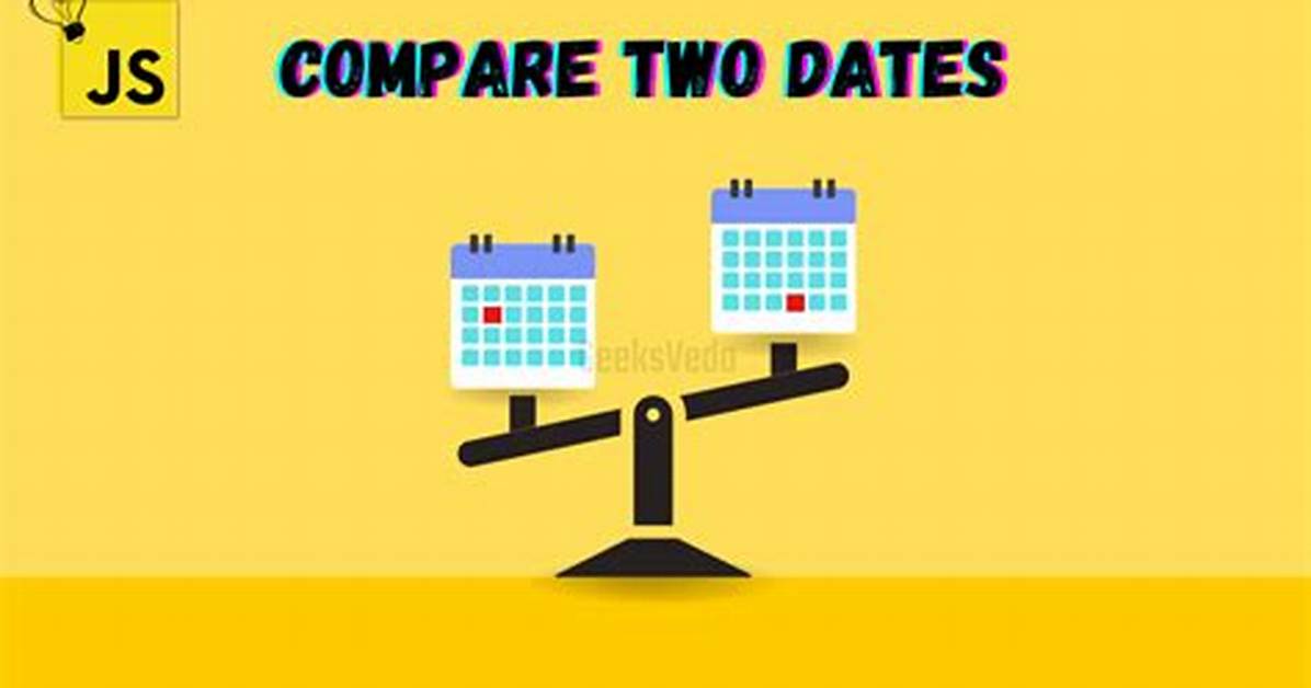 Compare Two Dates with Javascript