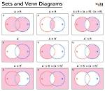 Comparing Two Sets in Set Theory
