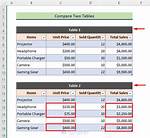 Comparing Two Tables in Sqlite