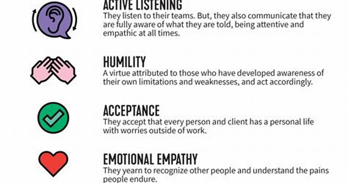 Compassionate