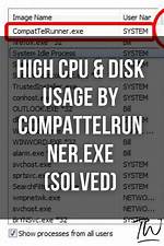 Compattelrunner. Exe Is Causing 100% Cpu Usage