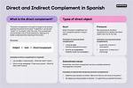 Complement in Spanish