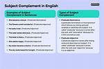 Complement