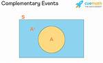 Complementary Events