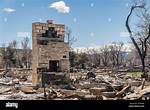 Complete Destruction