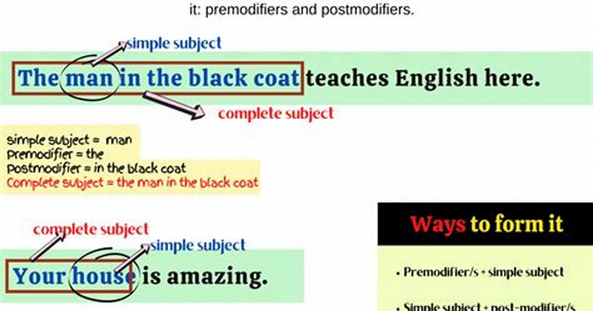Complete Subject Definition
