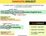 Complete Subject Definition