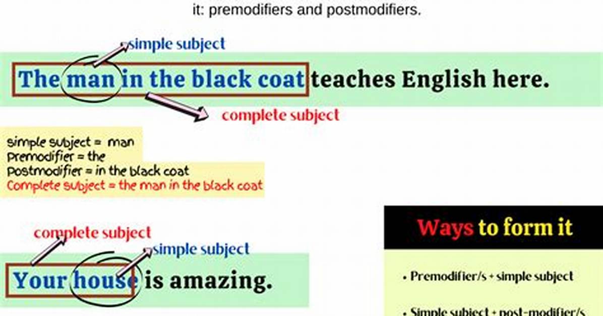Complete Subject Examples