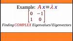 Complex Matrix 2X2 Eigenvalues Determination.
