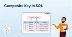 Composite Key in Sql