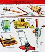 Compound Machine Examples