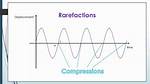 Compression and Rarefaction