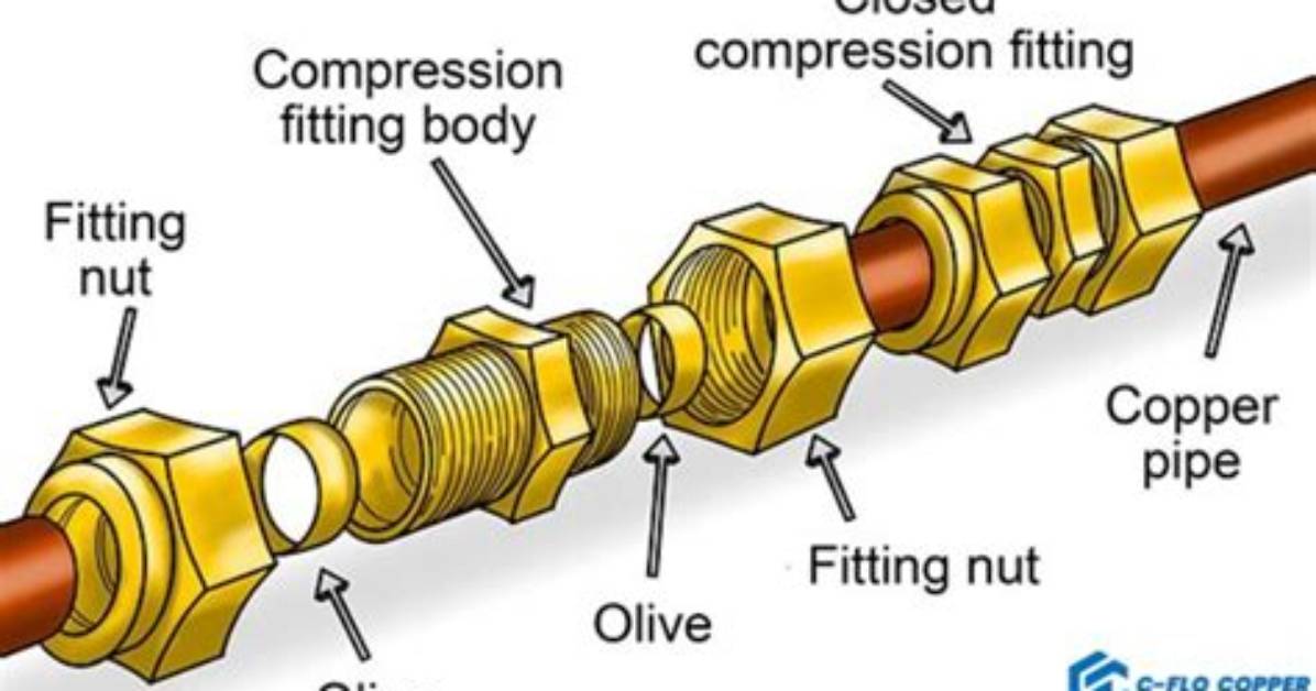 Compression Fitting Plumbing