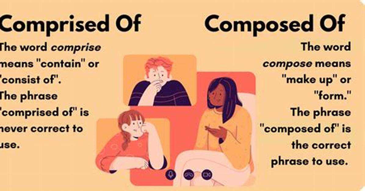 Comprising Meaning