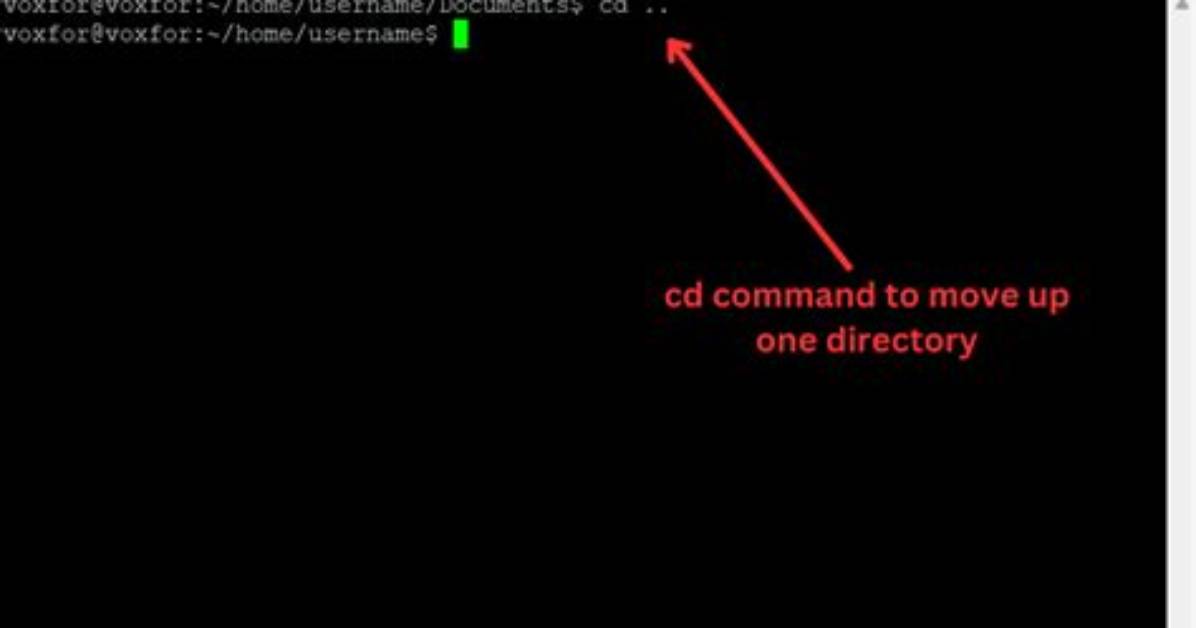 Computer Command Used to Go Back a Step