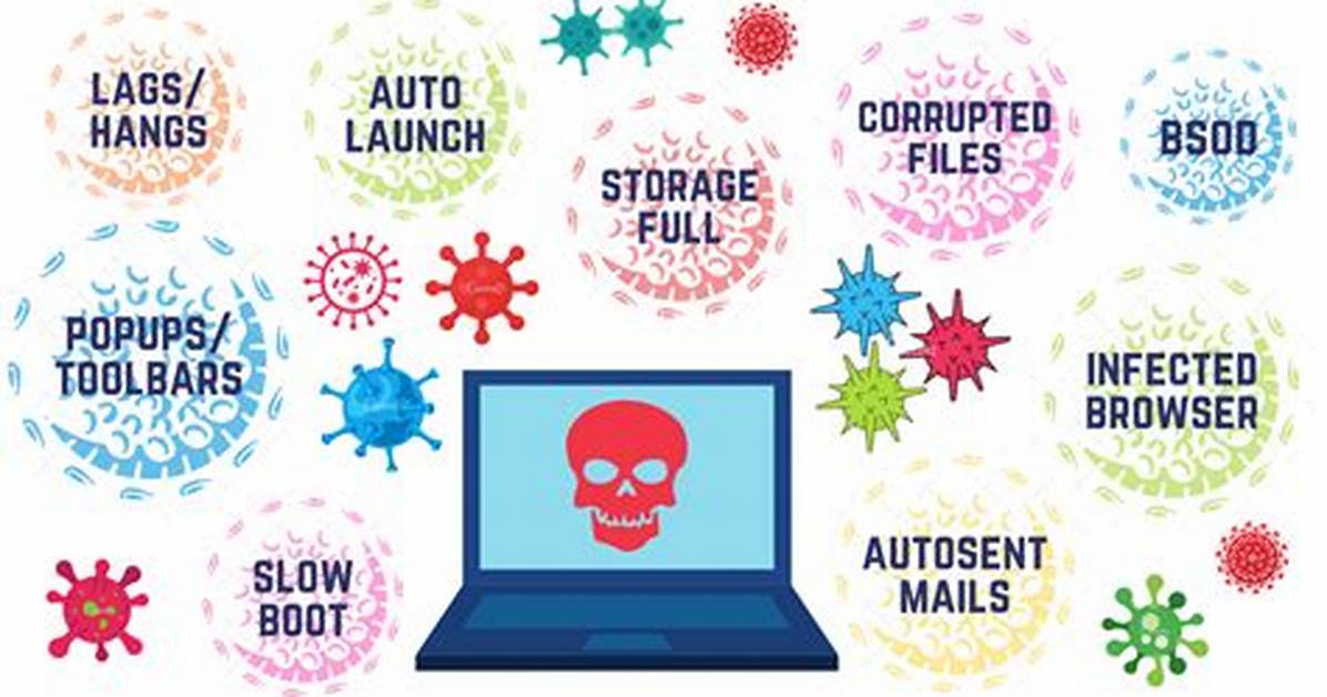 Computer Infection