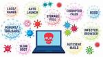 Computer Infection