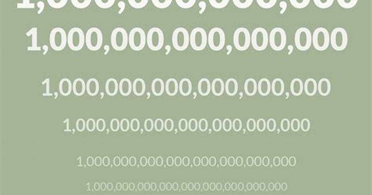 Computing a Very Large Number