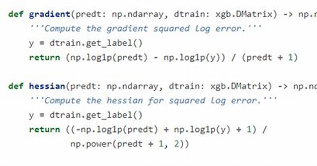 Computing Hessian in Python Using Finite Differences