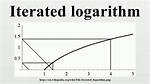 Computing the Iterated Logarithm (Log-Star) by Hand