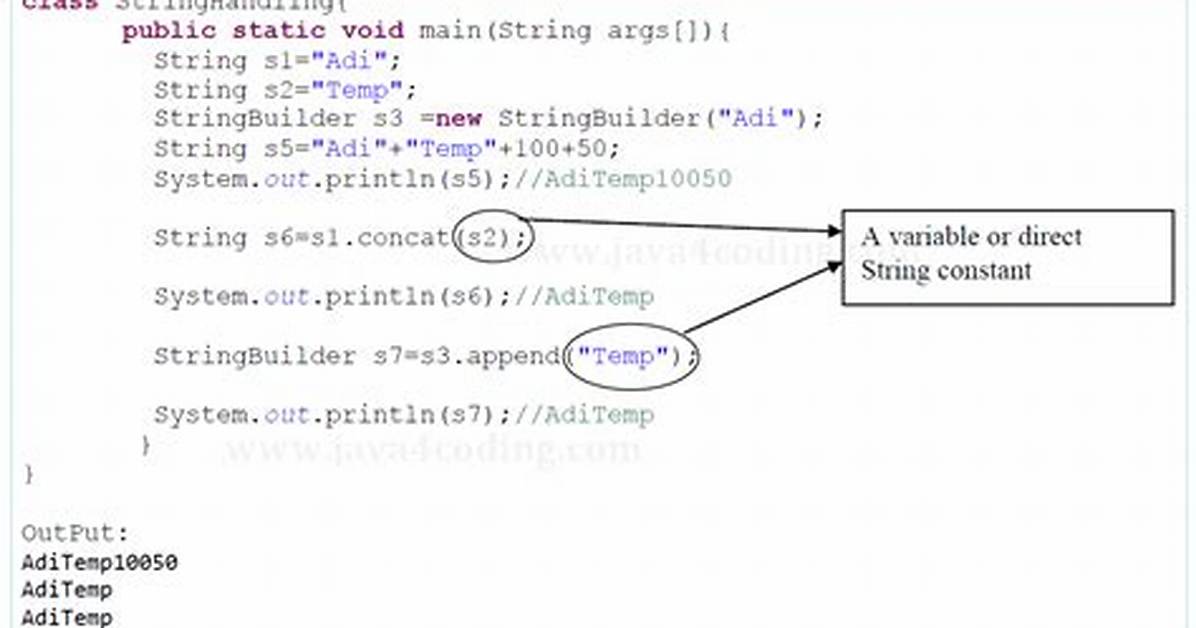 Concatenate Chars to Form String in Java