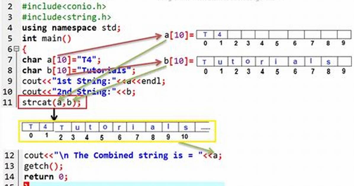 Concatenate Two Strings