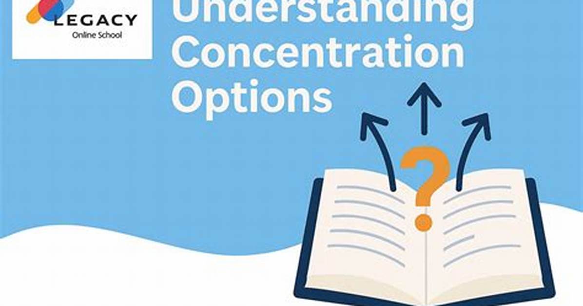 Concentration Options
