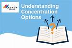 Concentration Options