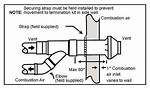 Concentric Vent