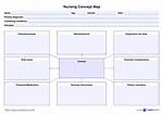 Concept Map Nursing